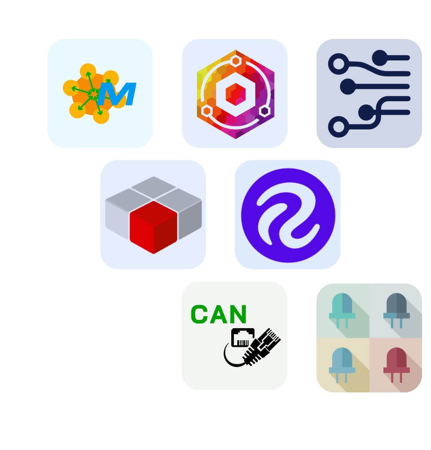 industrial apps partners