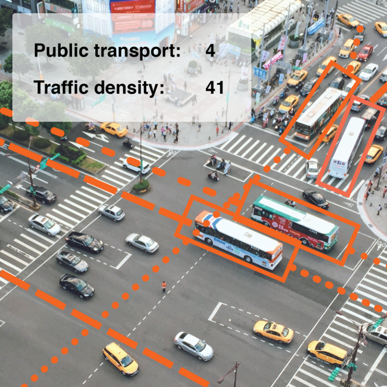 intersection full with traffic being tracked by ai